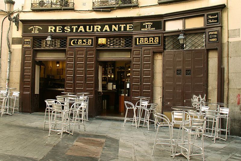 20 Impressive Restaurant Words You Must Know in Spanish