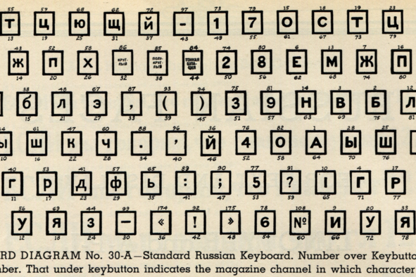 Standard Russian Keyboard