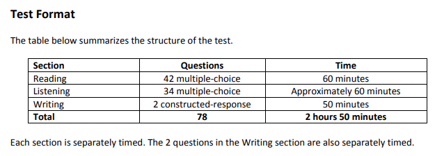 TOEFL paper-delivered exam structure